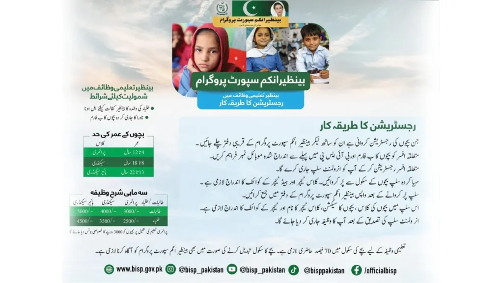 Registration Process Benazir Taleemi Wazaif Program