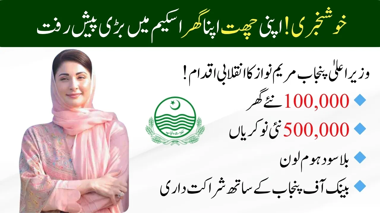 Apni Chhat Apna Ghar | Interest-Free Loans And New Houses
