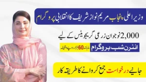 CM Punjab Agriculture Internship Program 2025 – Phase 2