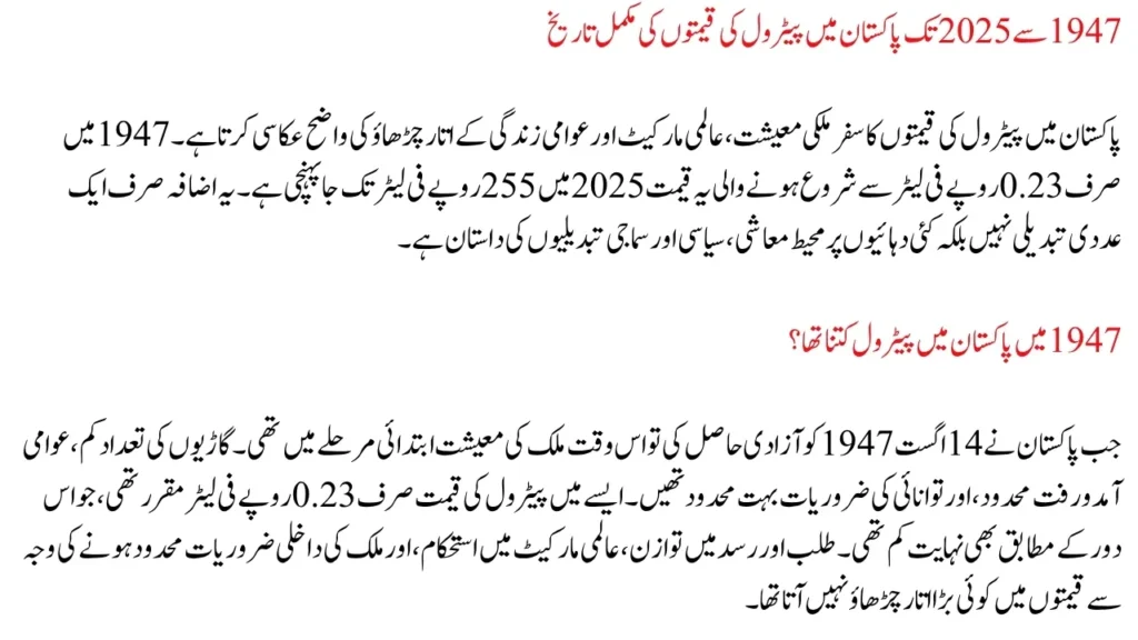 History of petrol prices in Pakistan
