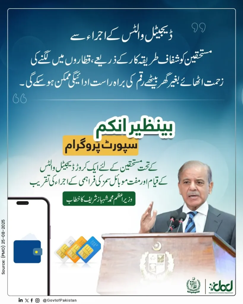 New Step In BISP 