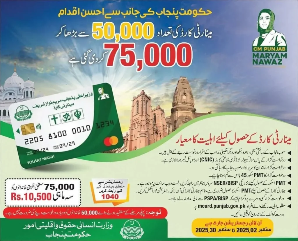 Know How To Apply For Minority Card