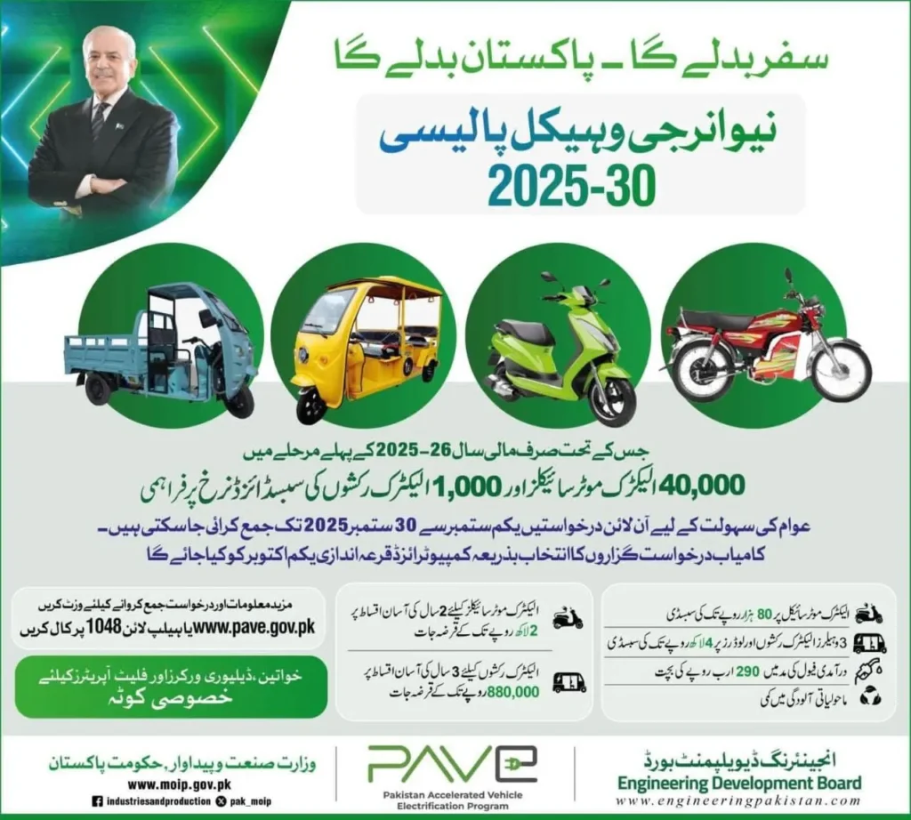 PM E-Bike And Rickshaw Scheme