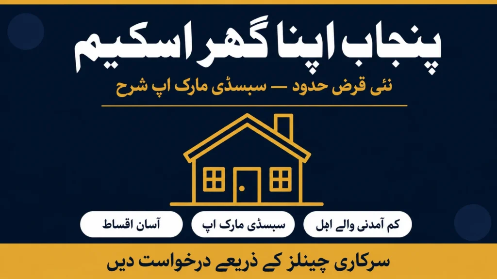 Punjab Apna Ghar Scheme 2026